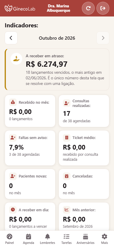 Indicadores do App da Clínica no celular